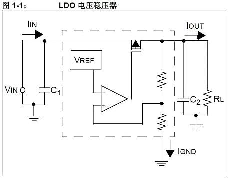 5V转3.3V电路图