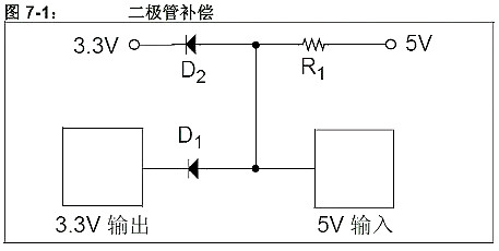 5V转3.3V电路图