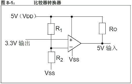 5V转3.3V电路图