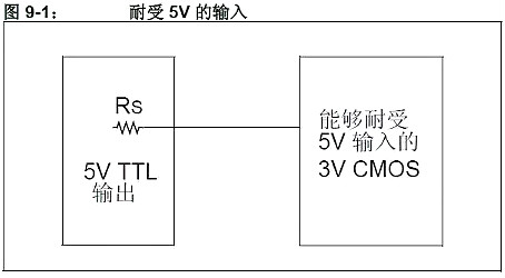 5V转3.3V电路图