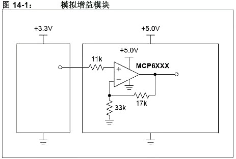 5V转3.3V电路图