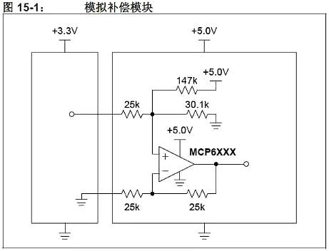 5V转3.3V电路图