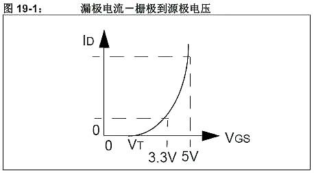 5V转3.3V电路图