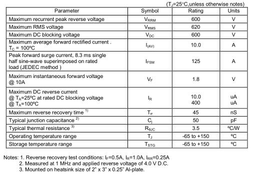 快恢复KIA10TB60