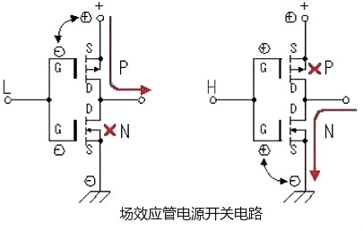 场效应管逆变器电路图