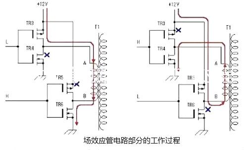 场效应管逆变器电路图