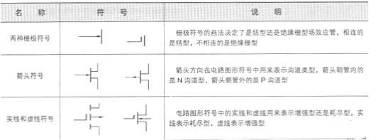 场效应管电路图