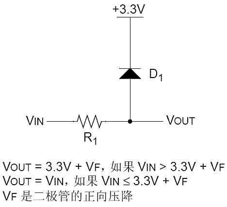 5V转3.3V稳压芯片