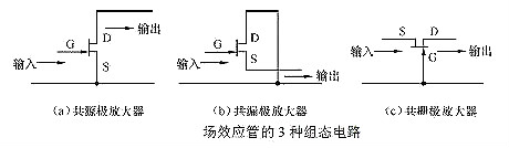 场效应管放大电路图
