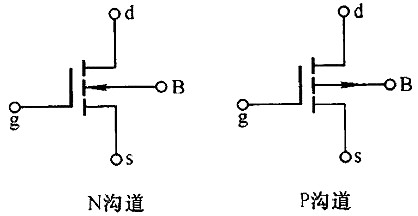 n沟道mos管开关电路