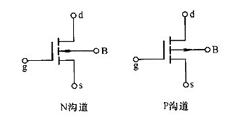 MOS管导通电压