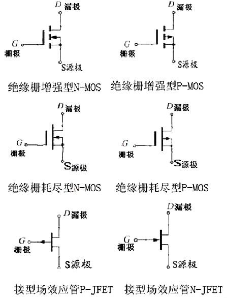 场效应管图片