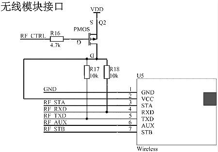 P沟MOS管工作原理