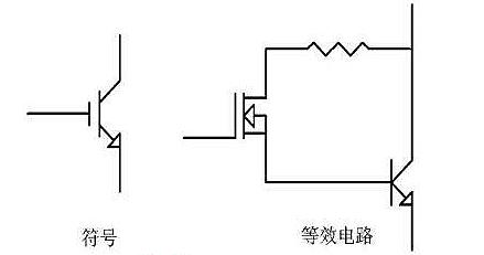 IGBT和MOS管区别