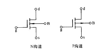 N沟道MOS管30V