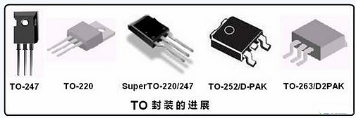 什么叫MOS管封装