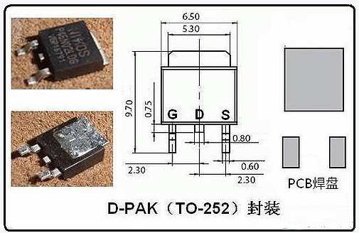 什么叫MOS管封装