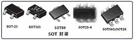 什么叫MOS管封装