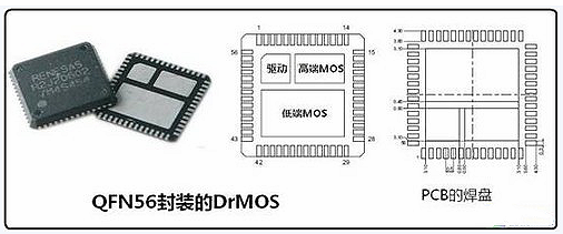 什么叫MOS管封装