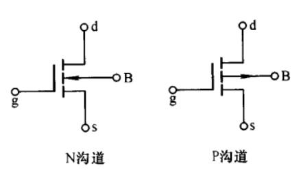 P沟道和N沟道MOS管选择