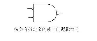 CMOS管工作原理及详解