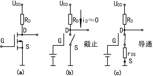 MOS管的开关特性