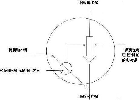 电源MOS管高温烧坏