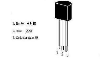 场效应管和三极管区别