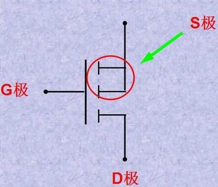 怎么区分MOS管的极