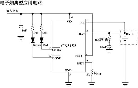 电子烟 MOS管