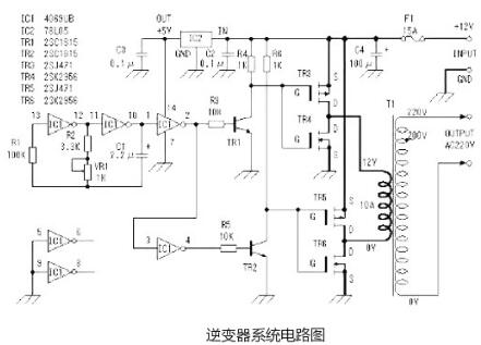 逆变器 MOS管
