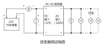 逆变器 MOS管
