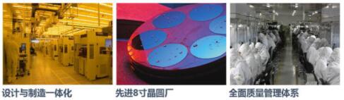 MOS管封装厂家