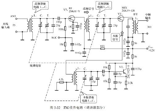 场效应管放大电路图