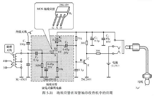 场效应管放大电路图