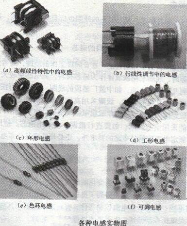 电感器检测
