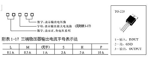 三端稳压管7805引脚