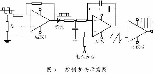 金卤灯镇流器 MOS管