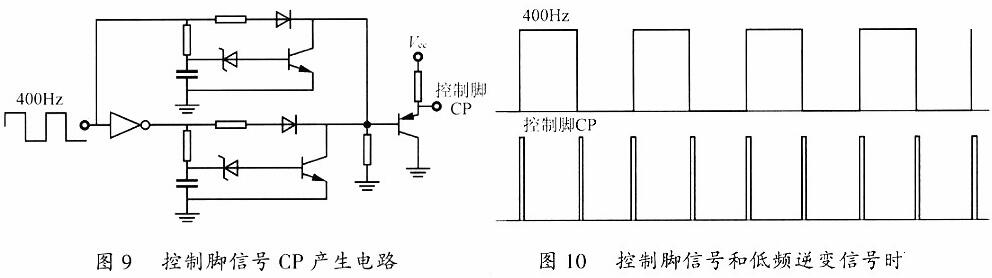 金卤灯镇流器 MOS管