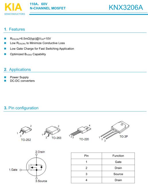 KNX3206A参数 110A/60V