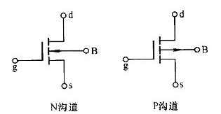 N沟道MOS管导通电压