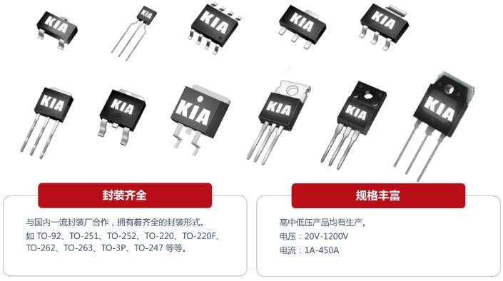 PC电源MOS管