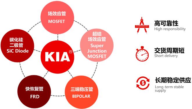 国产MOS管厂家