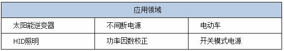 碳化硅二极管封装工艺
