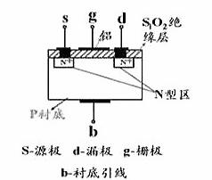 30V MOS管 锂电池保护板