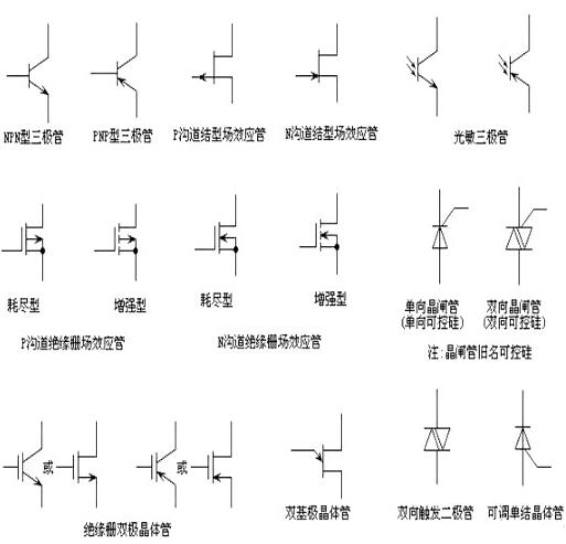 电路图符号大全