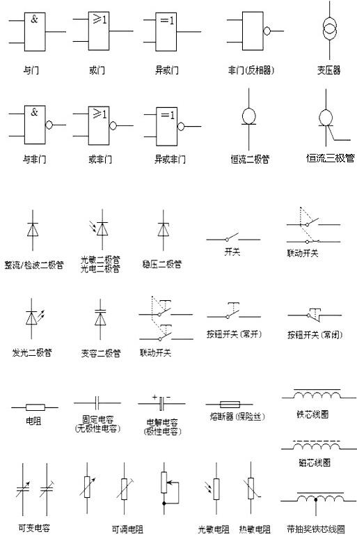 电路图符号大全