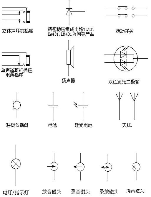 电路图符号大全