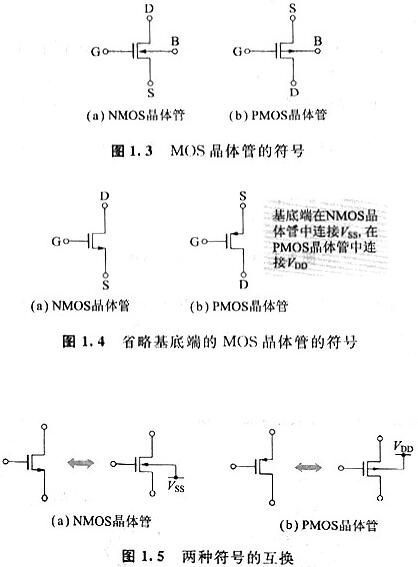 mos管器件与应用