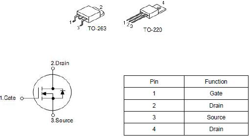 低压MOS管,2804,150A/40V